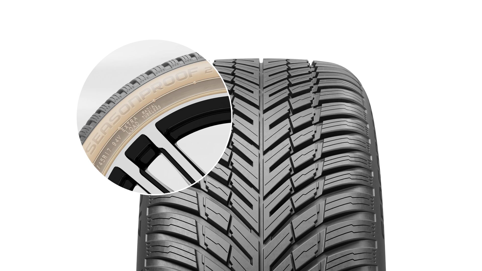 Nokian Seasonproof | Confronta prezzi